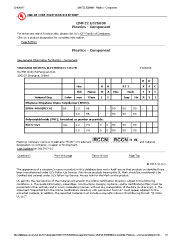 PVC原料和EPDM原料-UL