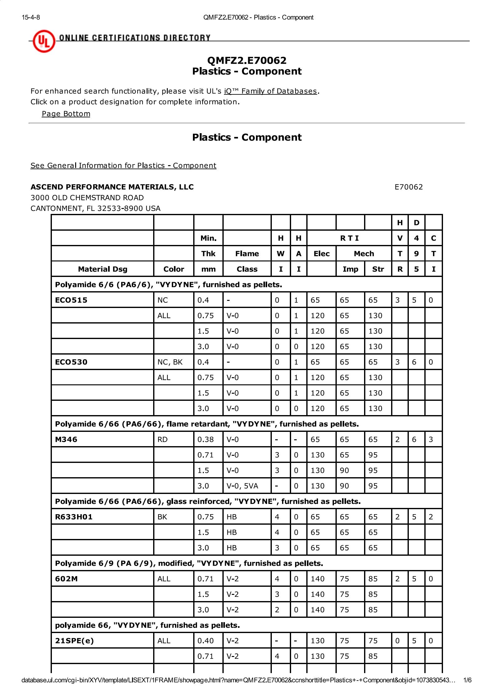尼龙原料UL 证书E70062